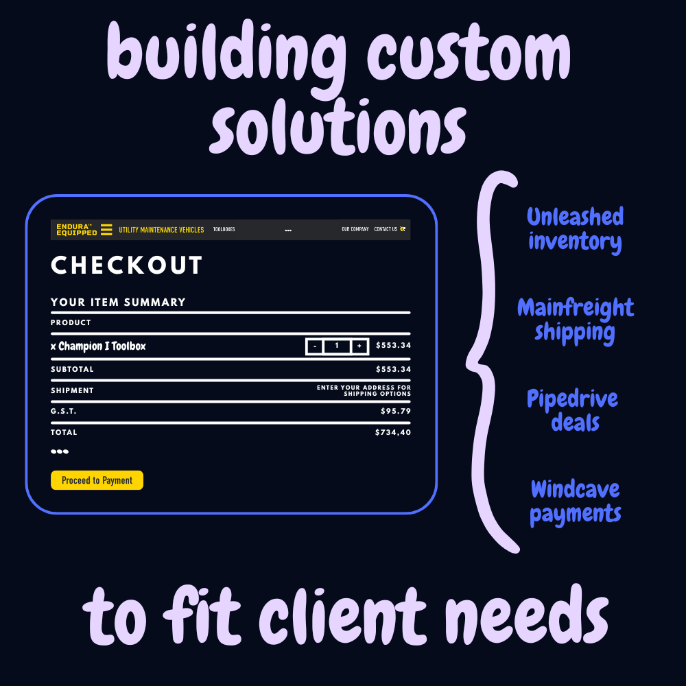 Custom Endura checkout with connected shipping, payments, inventory, and CRM integrations.