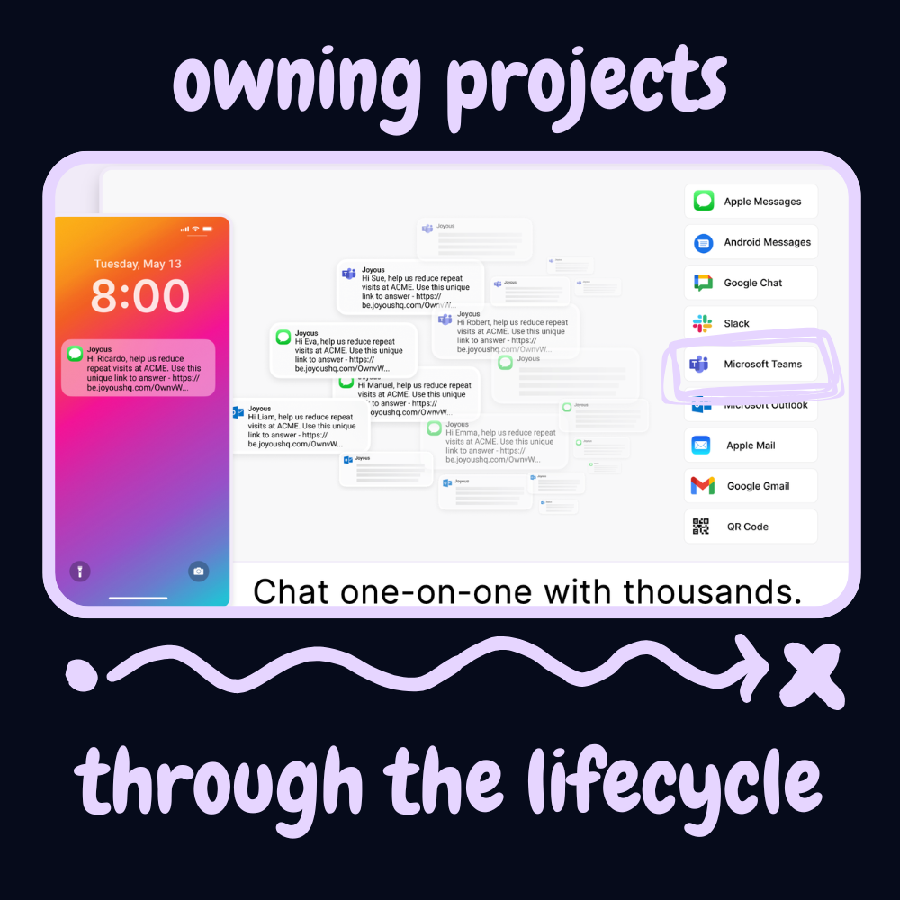 Messaging platform interface showing Microsoft Teams integration and multi-channel communication