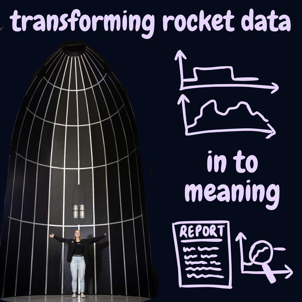 Rocket engine telemetry analysis dashboard showing time-synced data visualizations and reports.